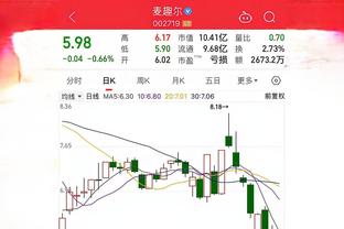 随队记者：维金斯将因个人原因继续缺席明日对阵尼克斯的比赛